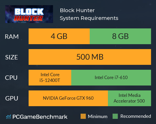 Block Hunter System Requirements PC Graph - Can I Run Block Hunter