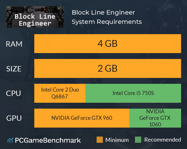 Block Line Engineer System Requirements PC Graph - Can I Run Block Line Engineer