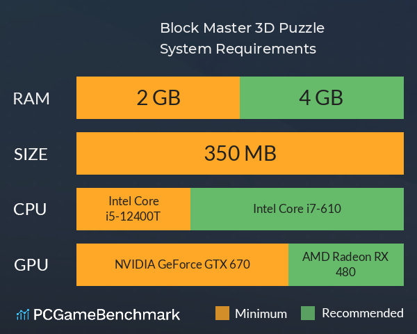 Block Master 3D Puzzle System Requirements PC Graph - Can I Run Block Master 3D Puzzle