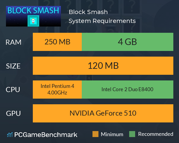 Block Smash System Requirements PC Graph - Can I Run Block Smash