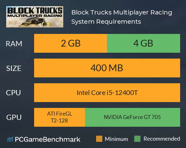 Block Trucks Multiplayer Racing System Requirements PC Graph - Can I Run Block Trucks Multiplayer Racing