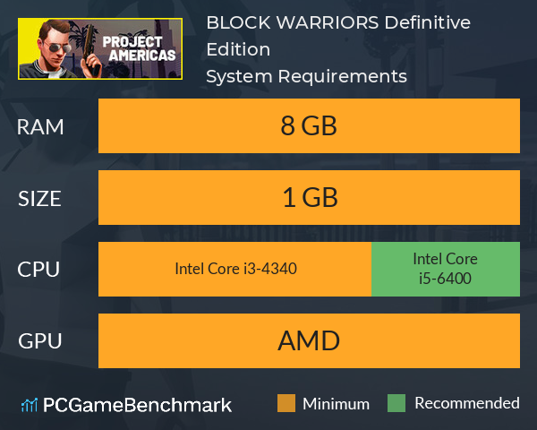 BLOCK WARRIORS: Definitive Edition System Requirements PC Graph - Can I Run BLOCK WARRIORS: Definitive Edition