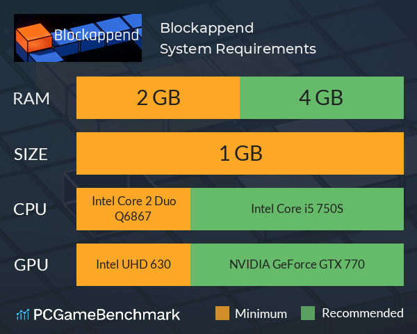 Blockappend System Requirements PC Graph - Can I Run Blockappend