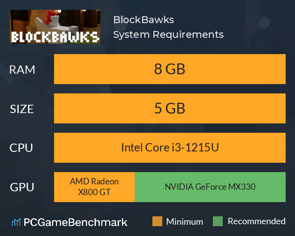 BlockBawks System Requirements PC Graph - Can I Run BlockBawks