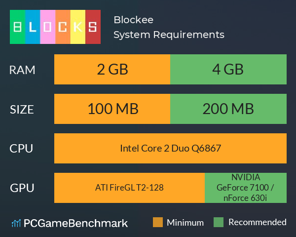 Blockee System Requirements PC Graph - Can I Run Blockee