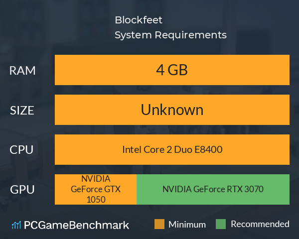 Blockfeet System Requirements PC Graph - Can I Run Blockfeet