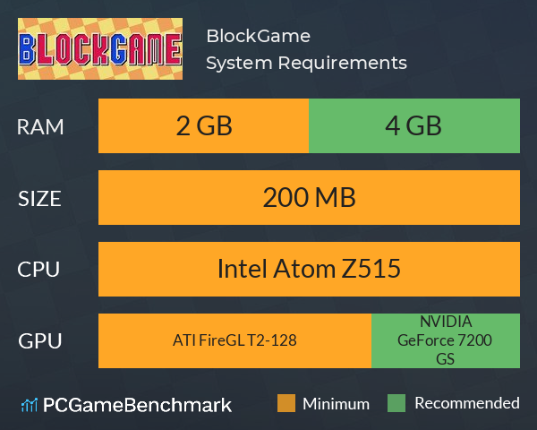 BlockGame System Requirements PC Graph - Can I Run BlockGame