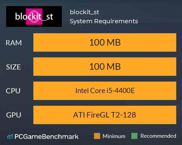 blockit_st System Requirements PC Graph - Can I Run blockit_st