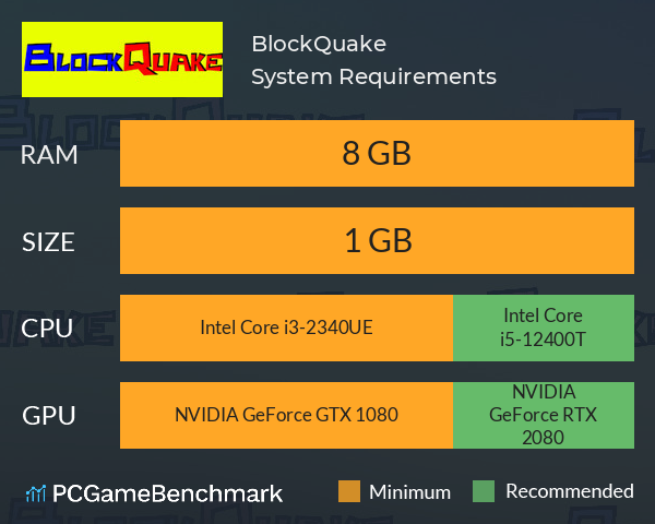 BlockQuake System Requirements PC Graph - Can I Run BlockQuake