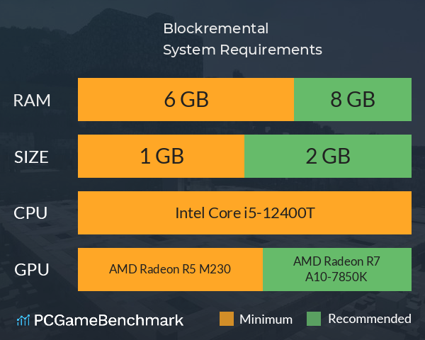 Blockremental System Requirements PC Graph - Can I Run Blockremental