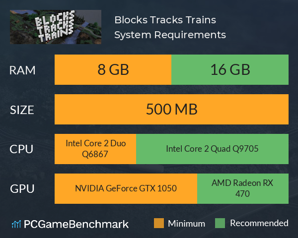 Blocks Tracks Trains System Requirements PC Graph - Can I Run Blocks Tracks Trains