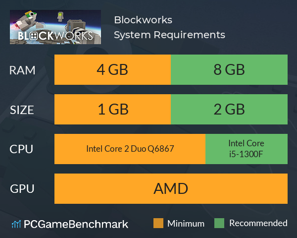 Blockworks System Requirements PC Graph - Can I Run Blockworks