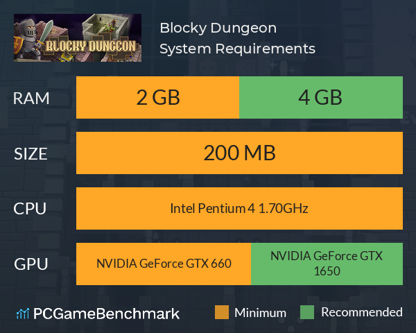 Blocky Dungeon System Requirements PC Graph - Can I Run Blocky Dungeon