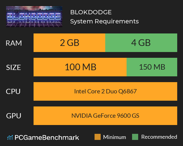 BLOKDODGE System Requirements PC Graph - Can I Run BLOKDODGE