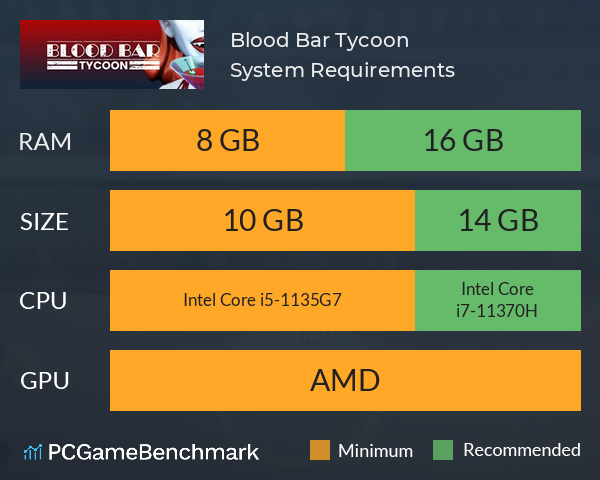 Blood Bar Tycoon System Requirements PC Graph - Can I Run Blood Bar Tycoon