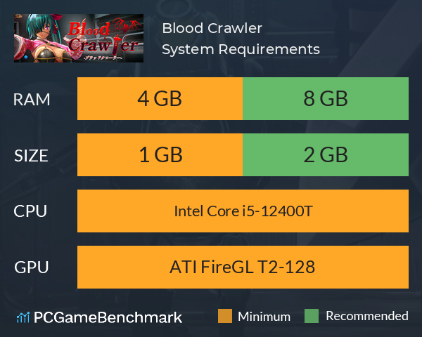 Blood Crawler System Requirements PC Graph - Can I Run Blood Crawler