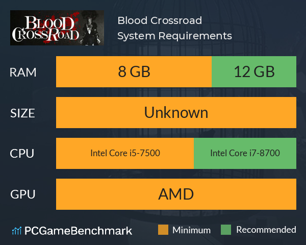 Blood Crossroad System Requirements PC Graph - Can I Run Blood Crossroad