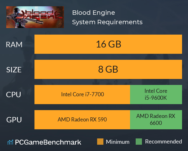 Blood Engine System Requirements PC Graph - Can I Run Blood Engine