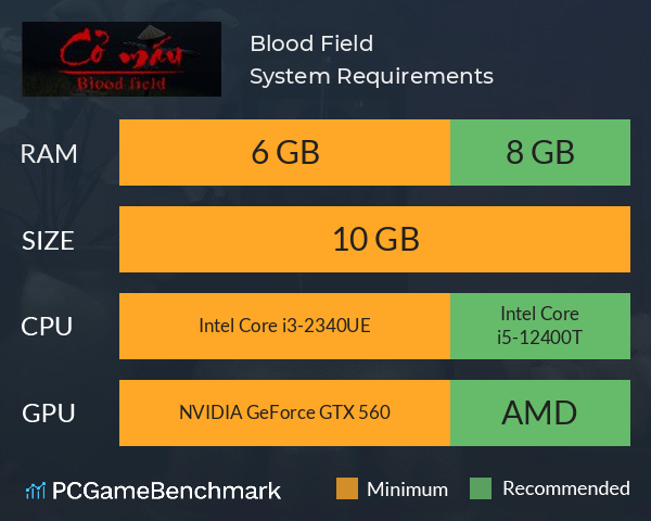 Blood Field System Requirements PC Graph - Can I Run Blood Field