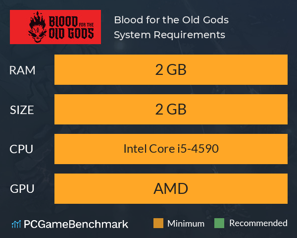 Blood for the Old Gods System Requirements PC Graph - Can I Run Blood for the Old Gods