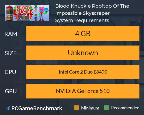 Blood Knuckle: Rooftop Of The Impossible Skyscraper System Requirements PC Graph - Can I Run Blood Knuckle: Rooftop Of The Impossible Skyscraper