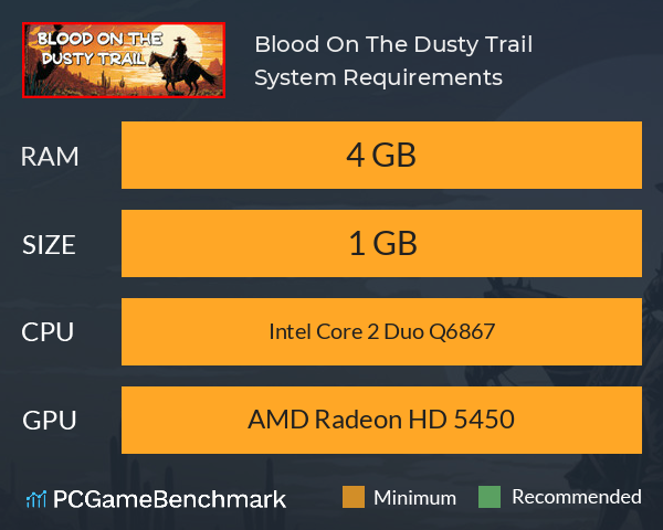 Blood On The Dusty Trail System Requirements PC Graph - Can I Run Blood On The Dusty Trail