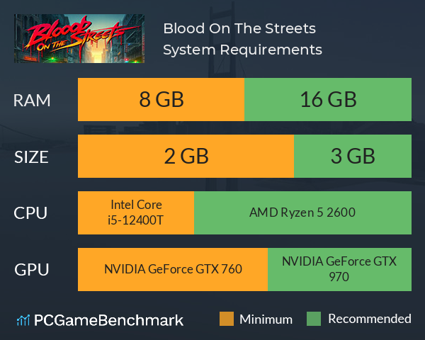 Blood On The Streets System Requirements PC Graph - Can I Run Blood On The Streets