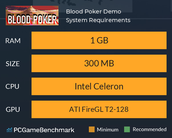 Blood Poker Demo System Requirements PC Graph - Can I Run Blood Poker Demo