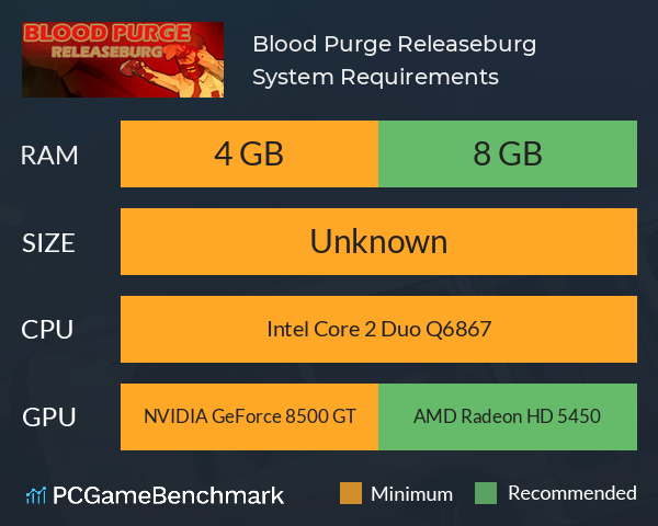 Blood Purge: Releaseburg System Requirements PC Graph - Can I Run Blood Purge: Releaseburg