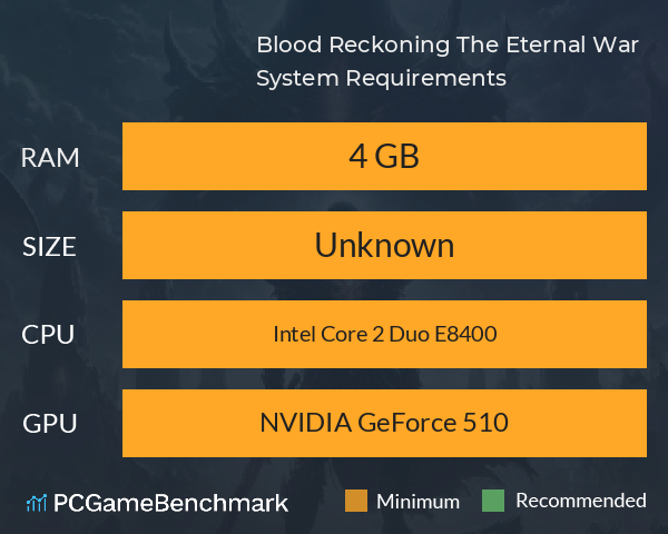 Blood Reckoning: The Eternal War System Requirements PC Graph - Can I Run Blood Reckoning: The Eternal War