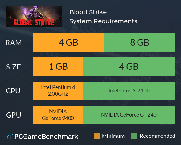 Download Blood Strike