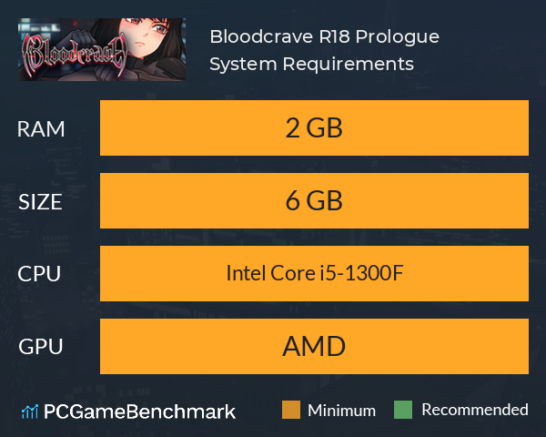 Bloodcrave: R18 Prologue System Requirements PC Graph - Can I Run Bloodcrave: R18 Prologue