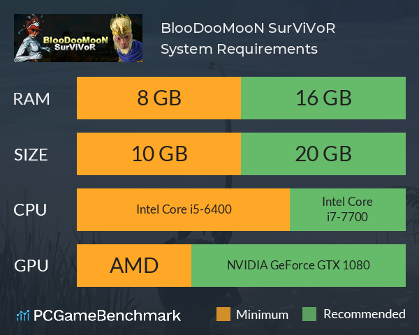 BlooDooMooN SurViVoR System Requirements PC Graph - Can I Run BlooDooMooN SurViVoR