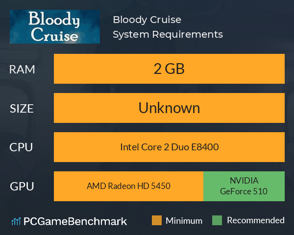 Bloody Cruise System Requirements PC Graph - Can I Run Bloody Cruise