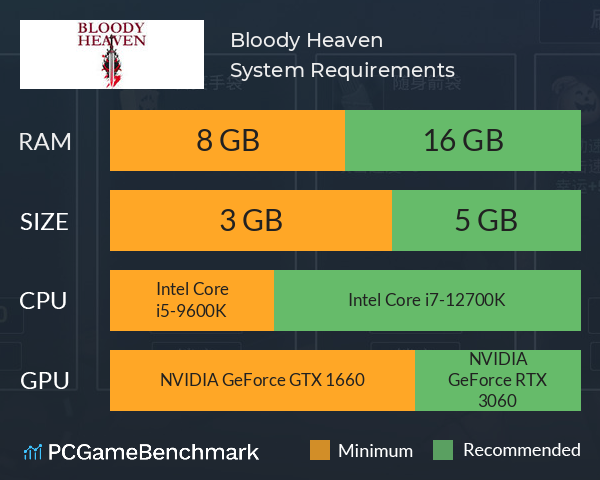 Bloody Heaven System Requirements PC Graph - Can I Run Bloody Heaven