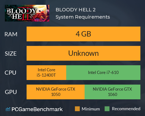 BLOODY HELL 2 System Requirements PC Graph - Can I Run BLOODY HELL 2