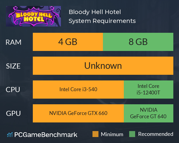 Bloody Hell Hotel System Requirements PC Graph - Can I Run Bloody Hell Hotel