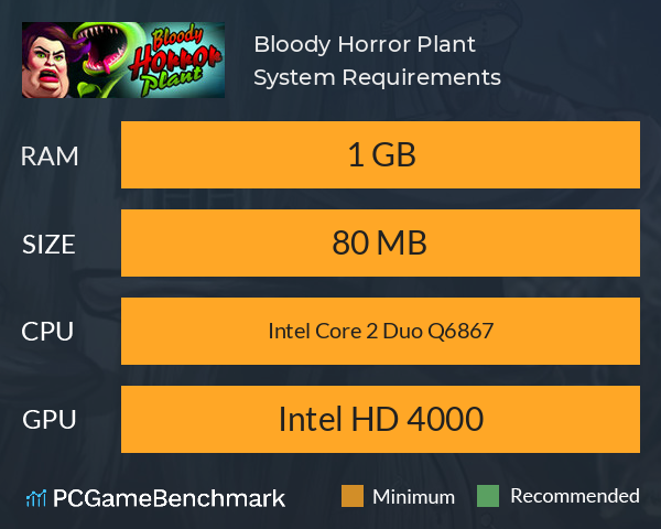 Bloody Horror Plant System Requirements PC Graph - Can I Run Bloody Horror Plant