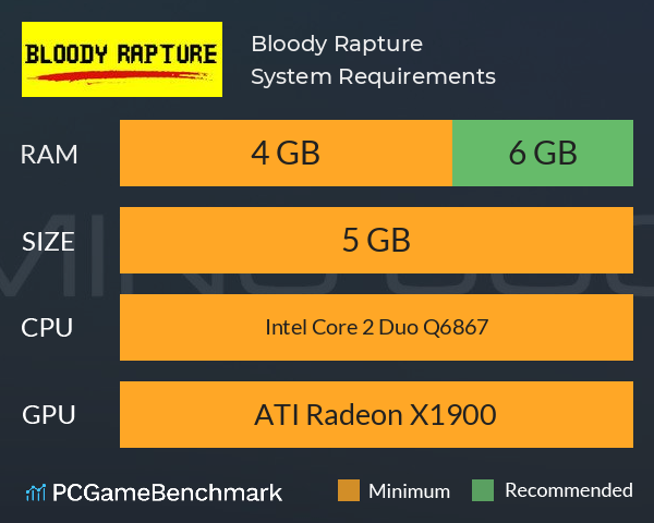 Bloody Rapture System Requirements PC Graph - Can I Run Bloody Rapture