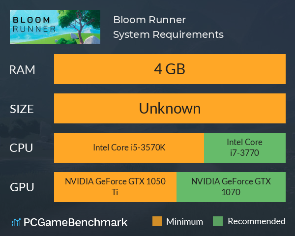 Bloom Runner System Requirements PC Graph - Can I Run Bloom Runner