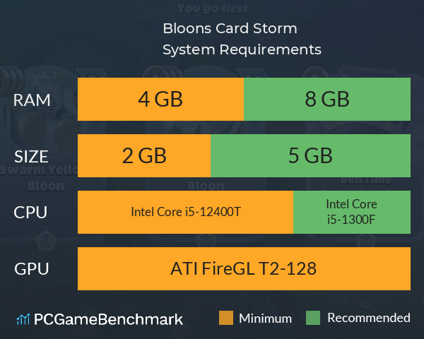 Bloons Card Storm System Requirements PC Graph - Can I Run Bloons Card Storm