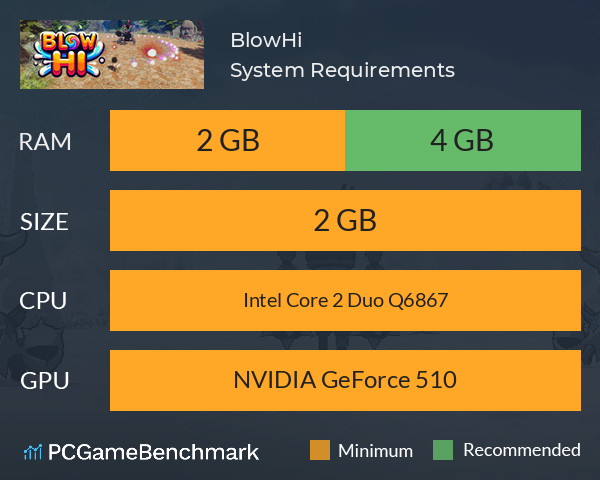 BlowHi System Requirements PC Graph - Can I Run BlowHi