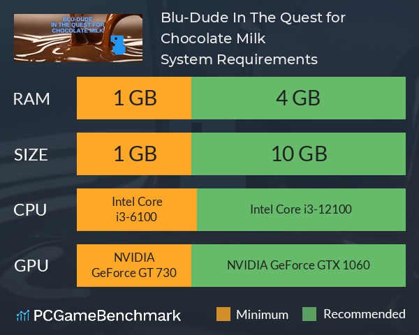 Blu-Dude In The Quest for Chocolate Milk System Requirements PC Graph - Can I Run Blu-Dude In The Quest for Chocolate Milk