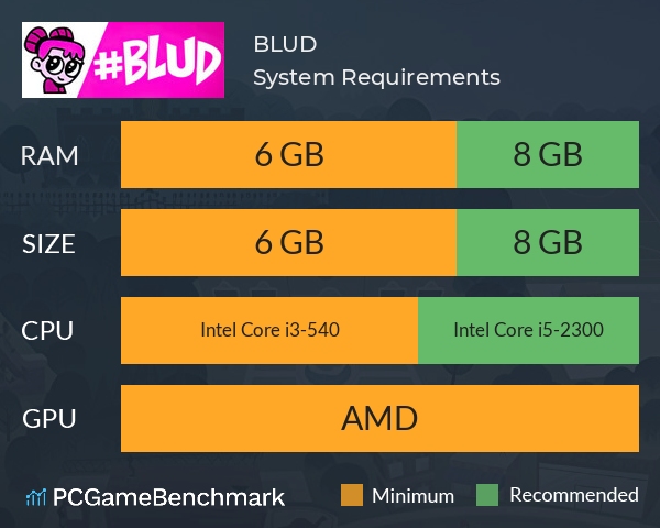 #BLUD System Requirements PC Graph - Can I Run #BLUD