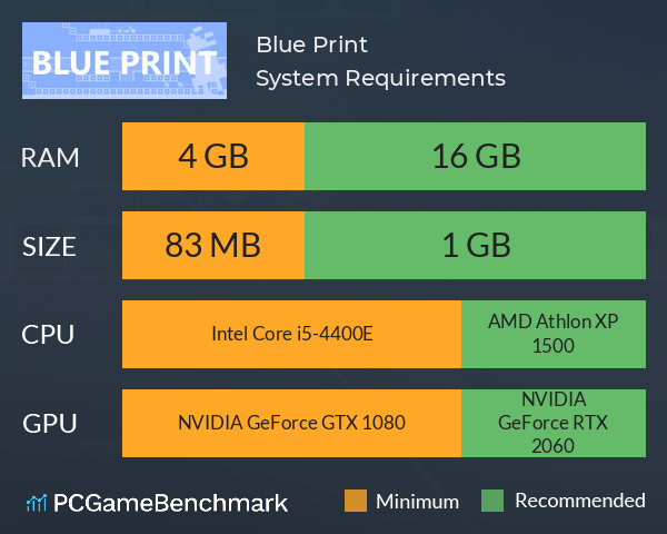 Blue Print System Requirements PC Graph - Can I Run Blue Print