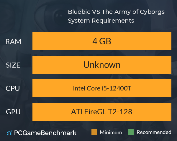 Bluebie VS The Army of Cyborgs System Requirements PC Graph - Can I Run Bluebie VS The Army of Cyborgs