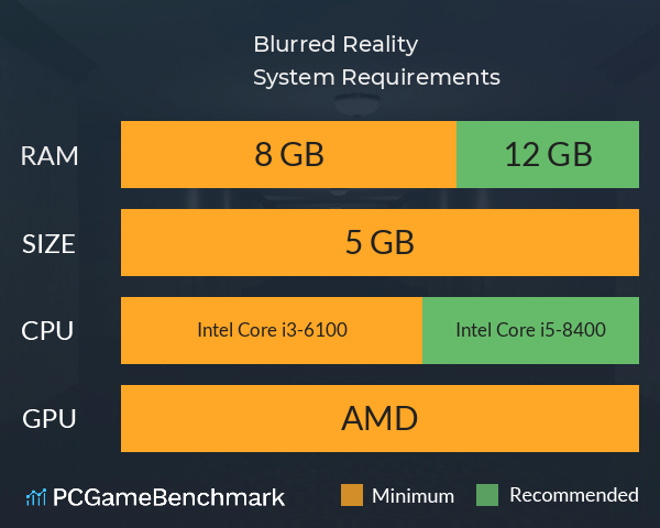 Blurred Reality System Requirements PC Graph - Can I Run Blurred Reality