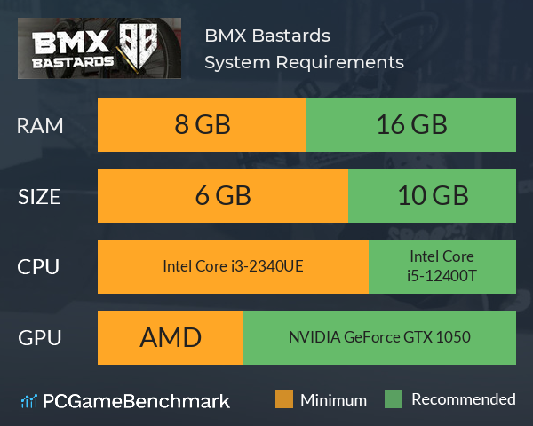 BMX Bastards System Requirements PC Graph - Can I Run BMX Bastards