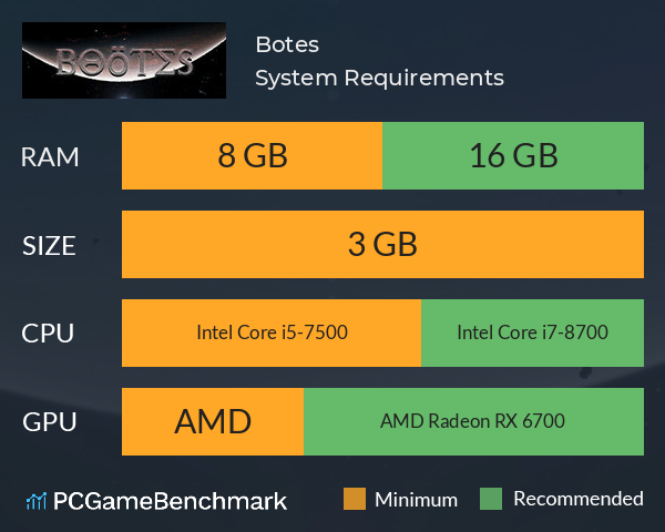 Boötes System Requirements PC Graph - Can I Run Boötes