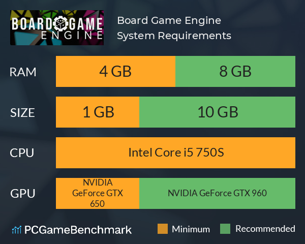 Board Game Engine System Requirements PC Graph - Can I Run Board Game Engine